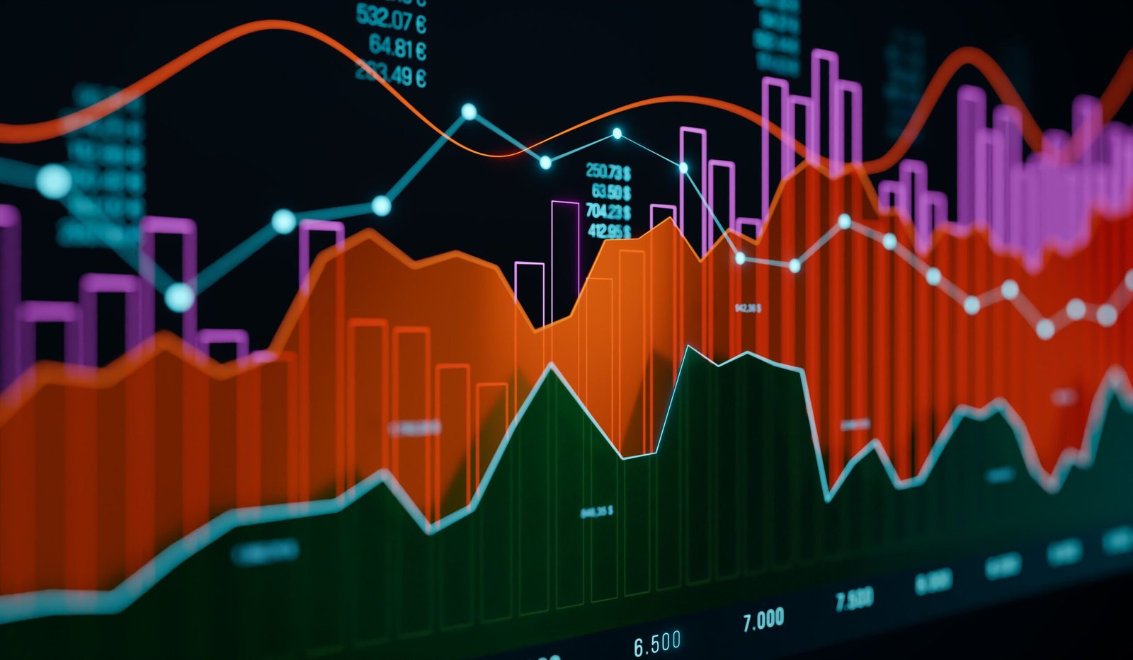 Guía Completa del Formulario 1099 para Traders en México y Latam trading stocks