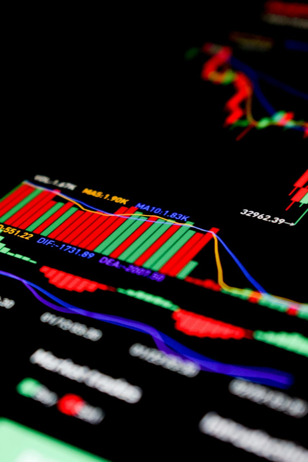 Impacto de la Geopolítica en los Mercados Financieros - Mercado Claro